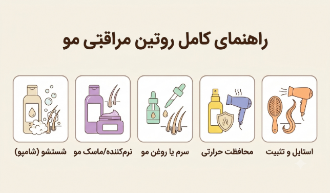 راهنمای کامل روتین مراقبتی مو