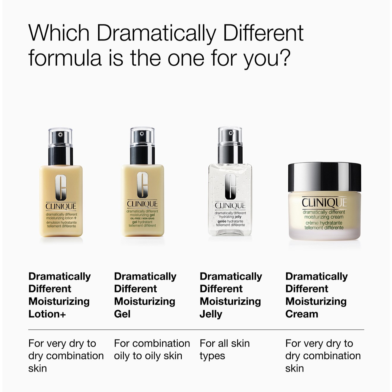 آبرسان و مرطوب‌کننده دراماتیکالی کلینیک مدل dramatically different moisturizing lotion and gel